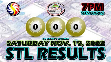 stl kalibo result today 7pm|STL RESULTS TODAY .